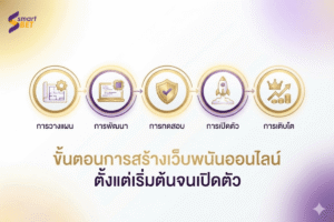 Các bước xây dựng trang web cá cược trực tuyến từ đầu đến khi ra mắt