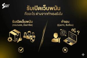 Dịch Vụ Mở Website Cá Cược Là Gì? Khác Gì So Với Tự Làm?